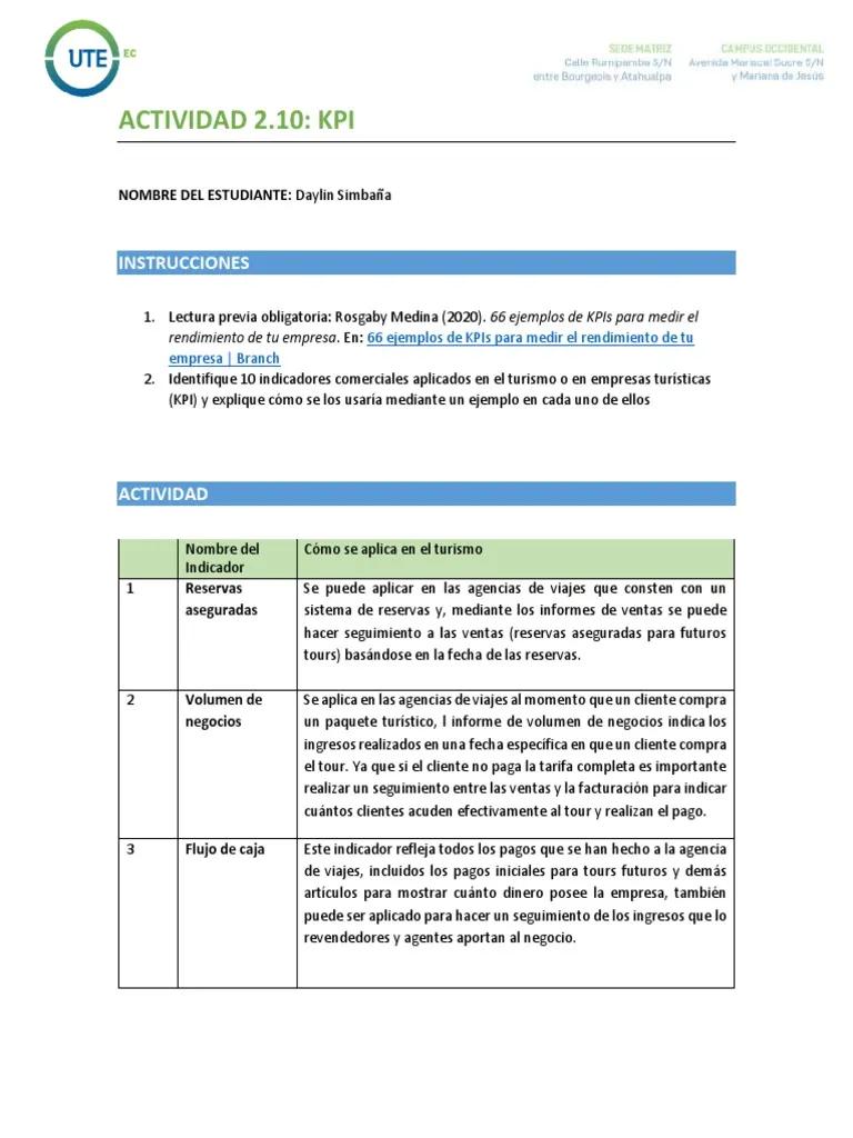 cuales son los principales indicadores de kpi en turismo - Qué son los indicadores KPIS y qué tipos existen