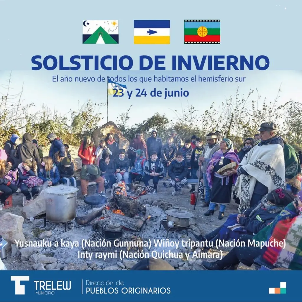 sur turismo trelew - Qué tan grande es Trelew