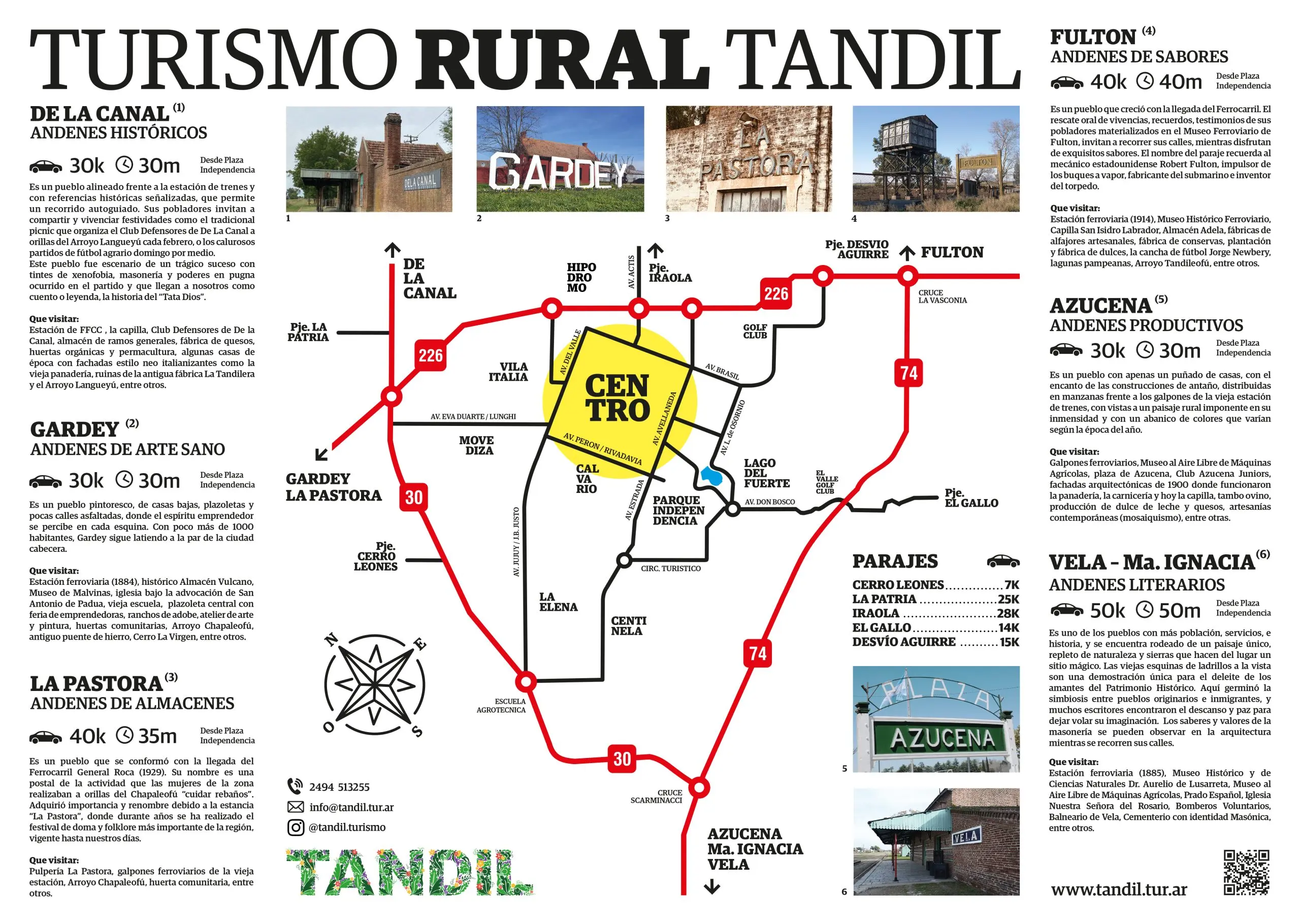 Oficina de Turismo Tandil Teléfono: Guía Completa - Qué tipo de ciudad es Tandil oficina de turismo tandil telefono - Qué tipo de ciudad es Tandil
