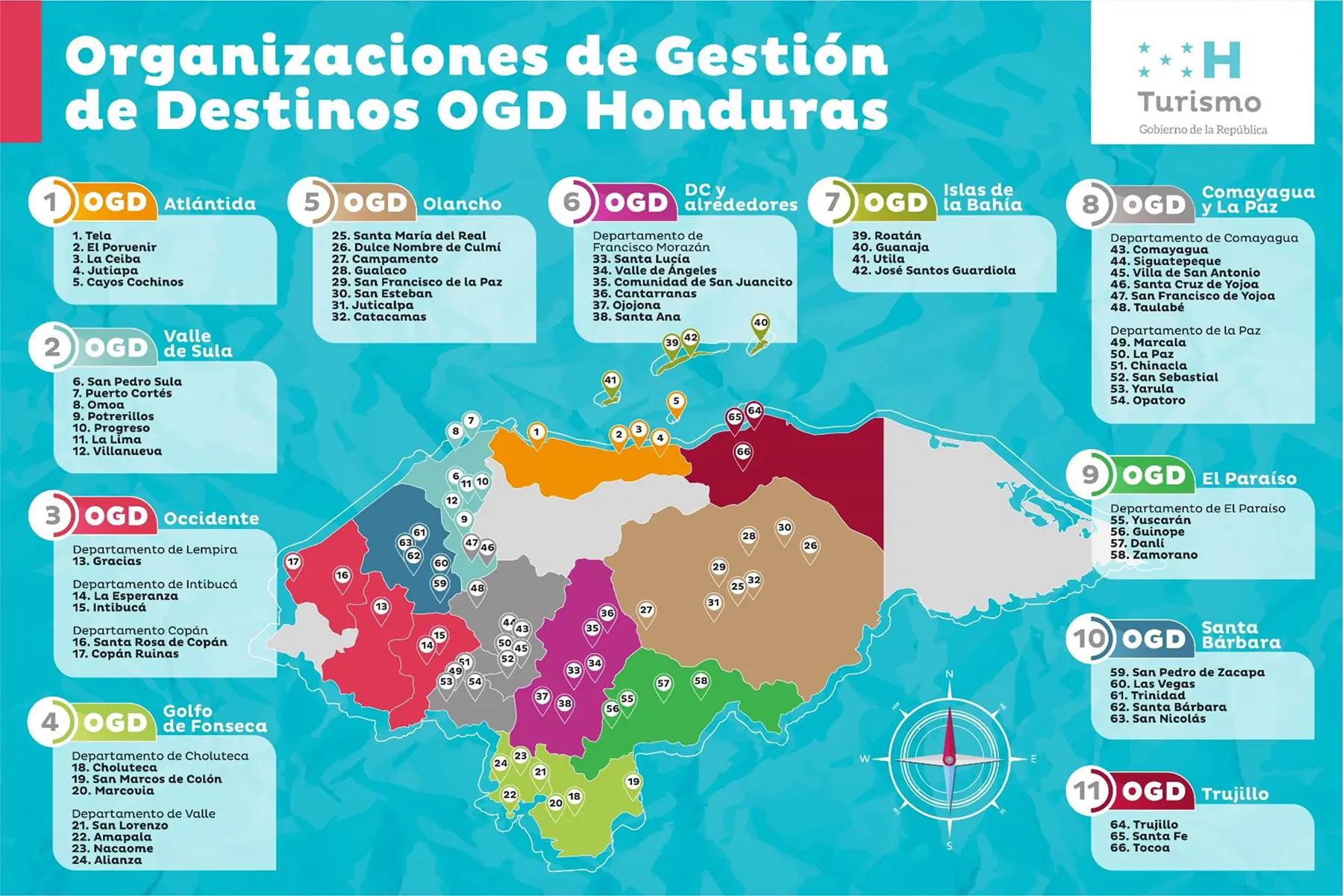 Honduras: Economía, Turismo y Territorio - Qué tipo de economía tiene Honduras honduras economía turismo y territorio - Qué tipo de economía tiene Honduras