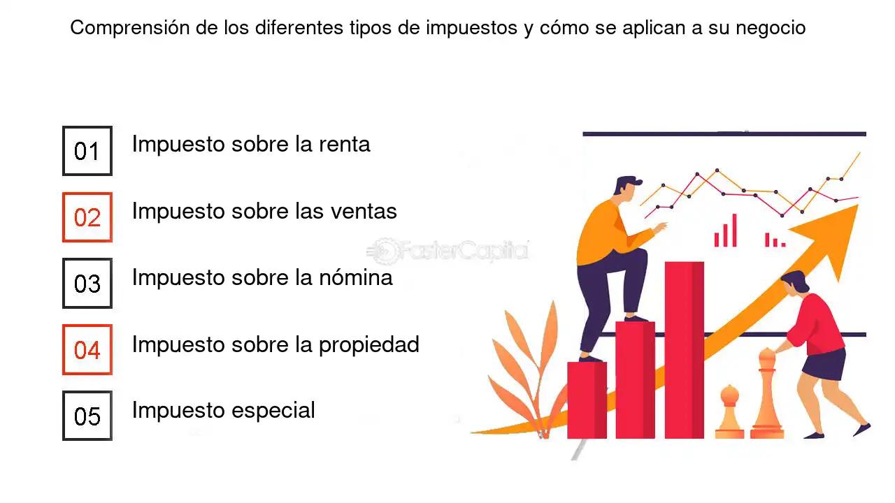 Impuestos Especiales en el Sector Turístico: Una Guía Completa - Qué tipo de impuesto son los Impuestos Especiales impuestos especiales en turismo - Qué tipo de impuesto son los Impuestos Especiales