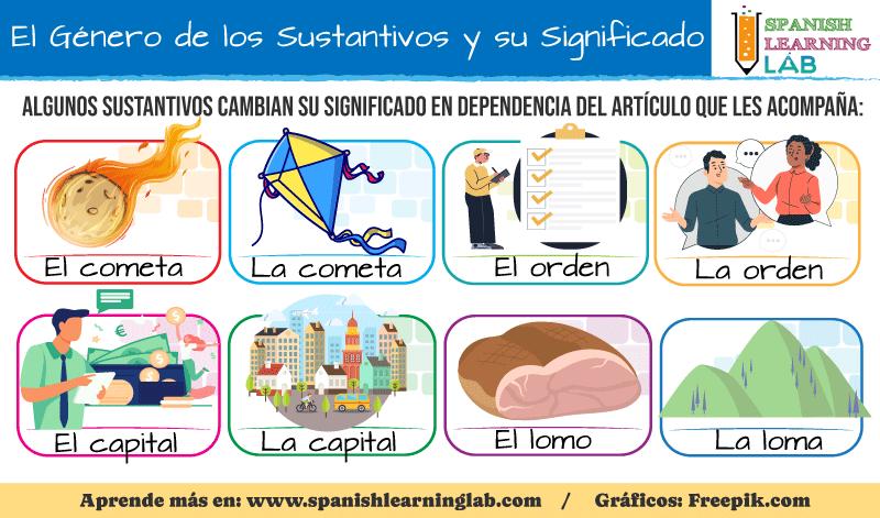 Turismo: Sustantivo, Verbo y la Industria que lo Define - Qué tipo de palabra es turístico turismo verbo o sustantivo - Qué tipo de palabra es turístico