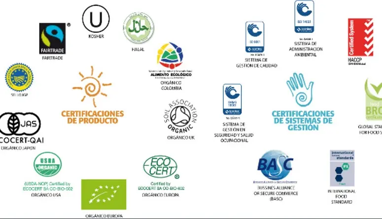 Cuántos tipos de certificaciones existen en turismo - Qué tipos de certificaciones hay cuantos tipos de certificaciones existen turismo - Qué tipos de certificaciones hay