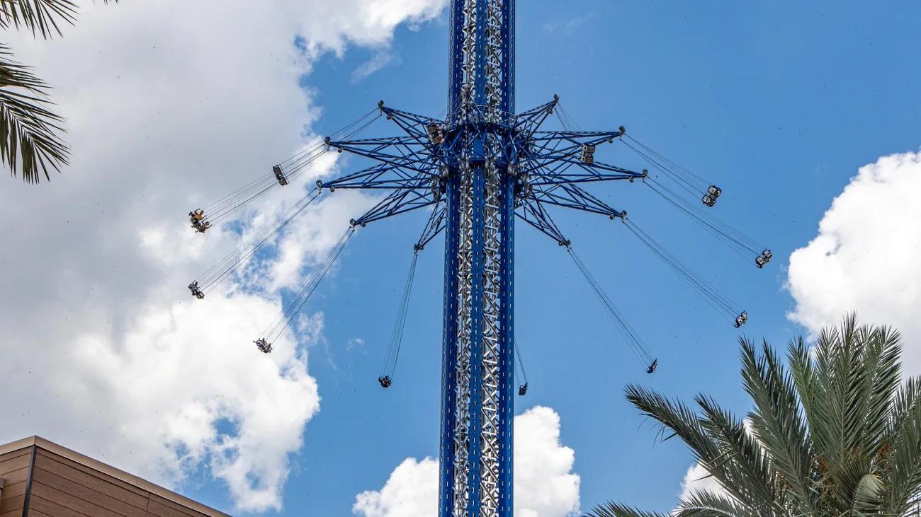 Parques de Orlando: La Guía Definitiva para Tu Visita - Qué ver en Orlando en 3 días orlando turismo parques - Qué ver en Orlando en 3 días