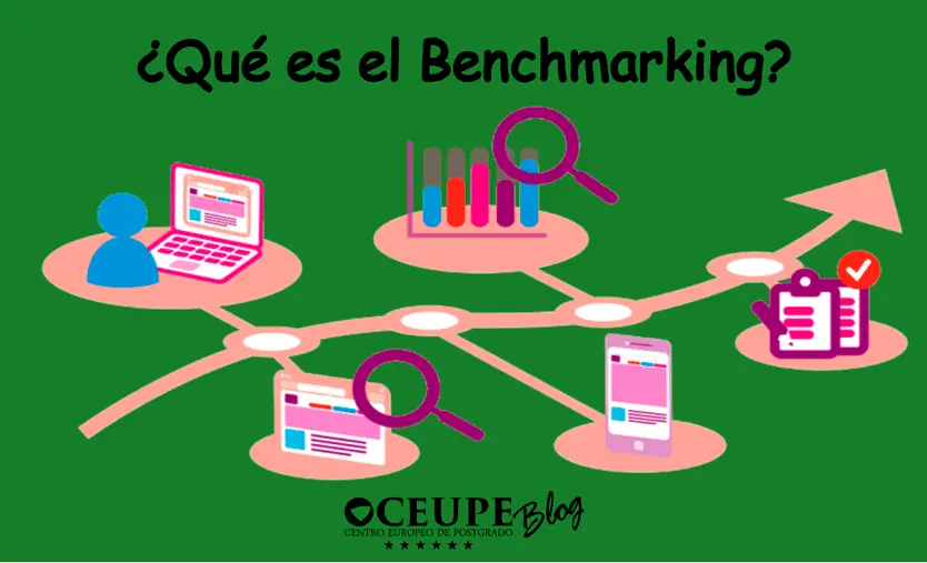 Benchmarking en Turismo: Orígenes y Aplicación - Quién fue el creador de benchmarking benchmarking en turismo quien lo creo - Quién fue el creador de benchmarking