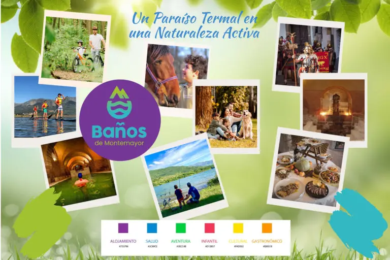 cuales entidades publicas promocionan un pais turismo - Quién promueve el turismo