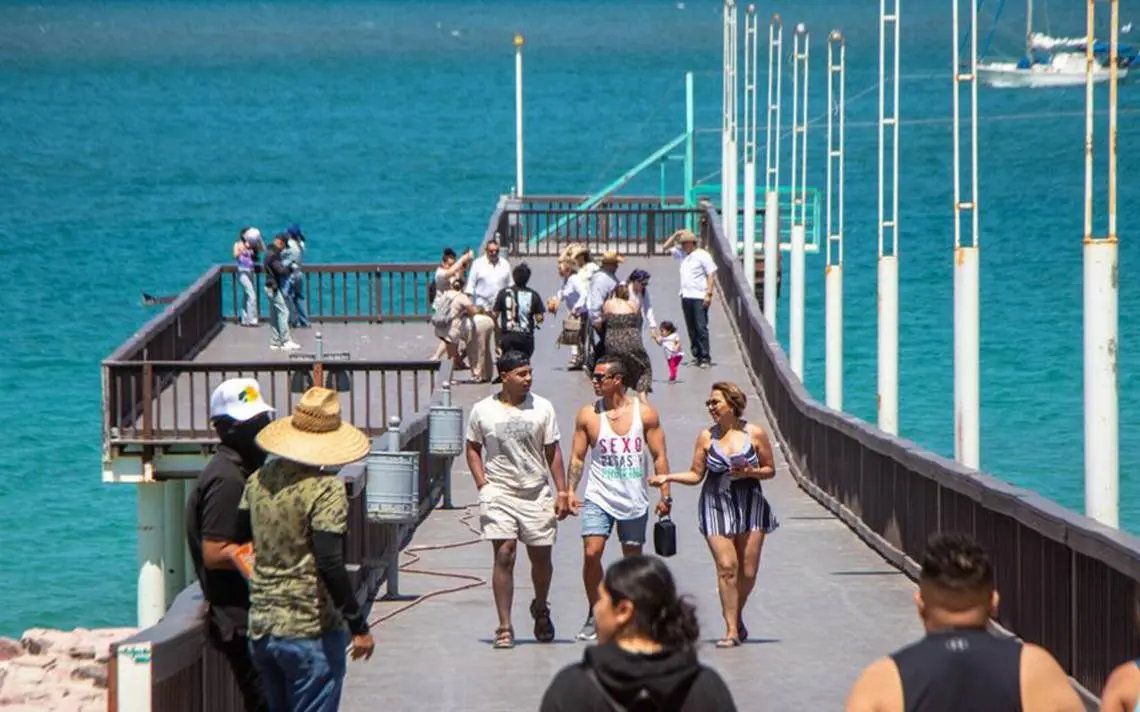 El turismo está bajando en 2024: Desaceleración y perspectivas futuras - Se está desacelerando el turismo esta bajando el turismo - Se está desacelerando el turismo