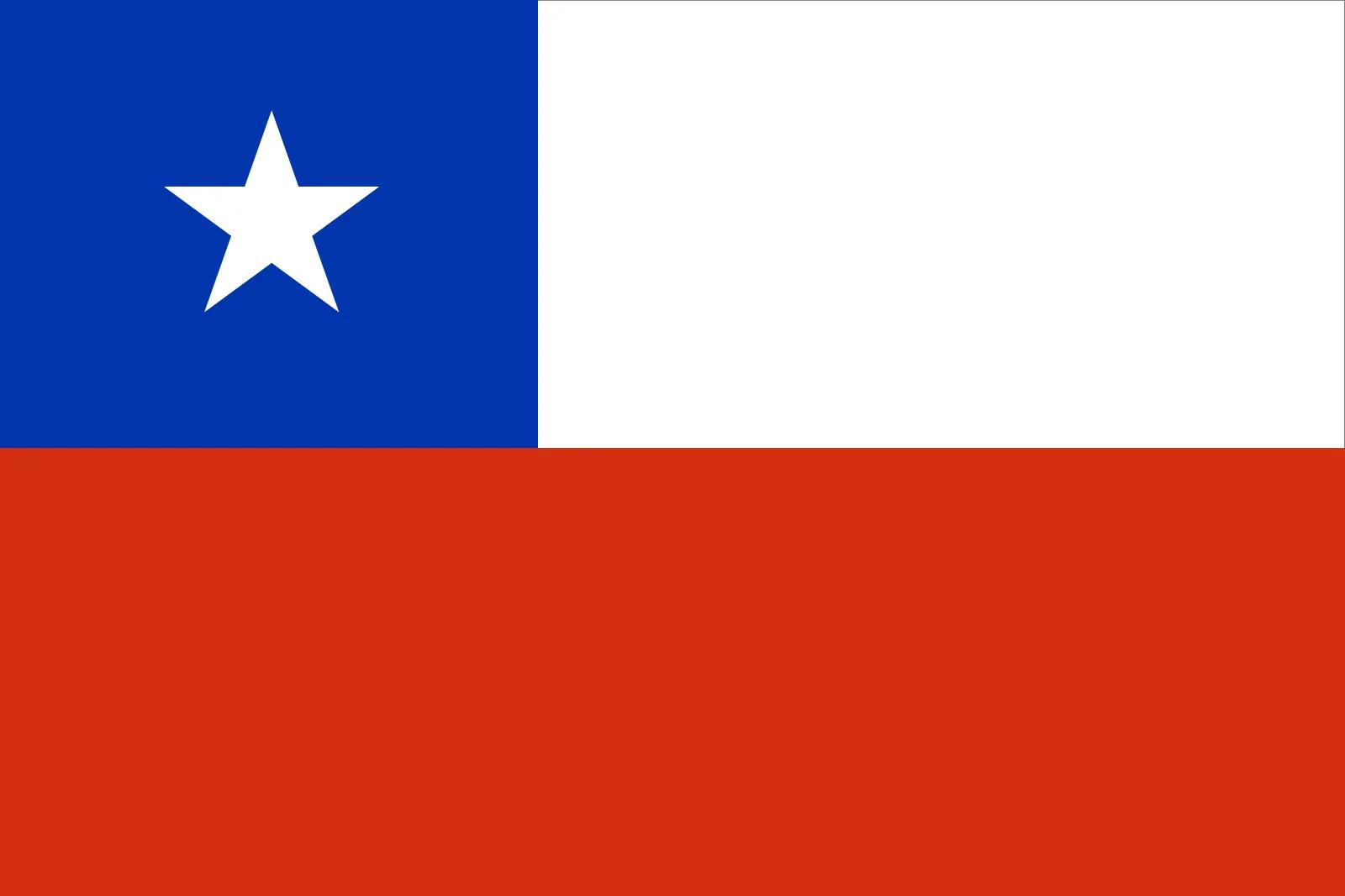 Caracterización del Turismo entre EE.UU. y Chile: Una Relación Compleja - What are some characteristics of Chile characterization usa turismo chile - What are some characteristics of Chile