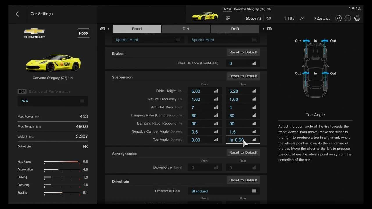Frecuencia Natural en Gran Turismo Sport: Guía Completa - What is natural frequency of a car natural frequency gran turismo sport - What is natural frequency of a car