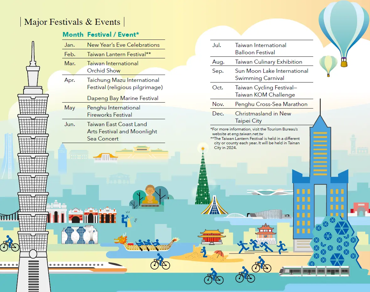 Turismo en Taiwán: Una Guía Completa para Tu Próxima Aventura - What is the 5000 incentive in Taiwan turismo taiwan website - What is the 5000 incentive in Taiwan