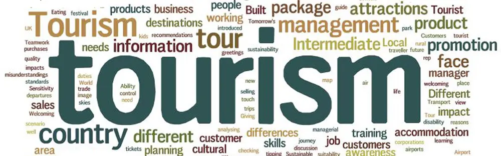 turism definitio - What is tourism in your own words