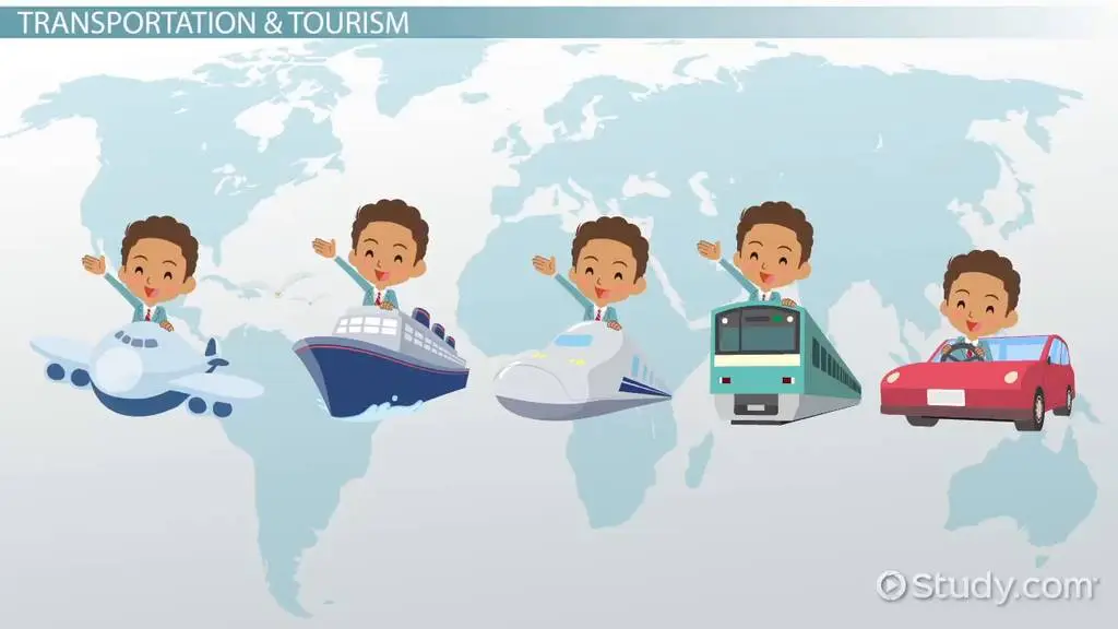 Transporte y Turismo: Una Gestión Eficiente para una Experiencia Inolvidable - What is transit tourism tranportation turism - What is transit tourism